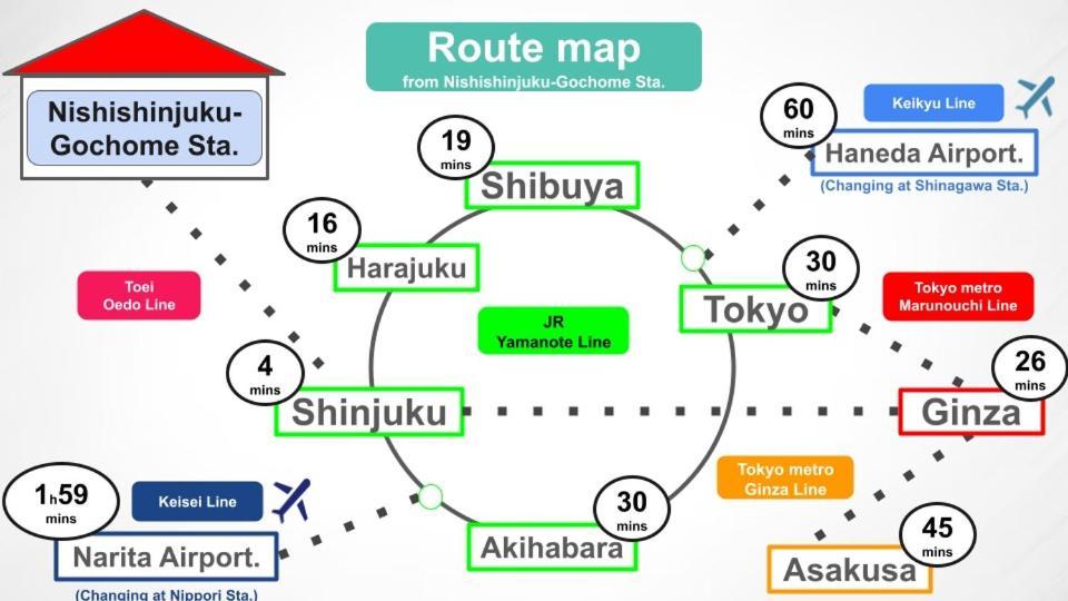 ③2station To Shinjuku. 3 Double Beds. Specious 45㎡ Apartamento Tóquio
